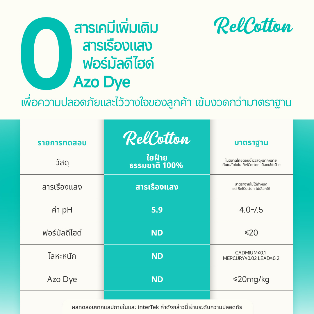ข้อดีของ RelCotton