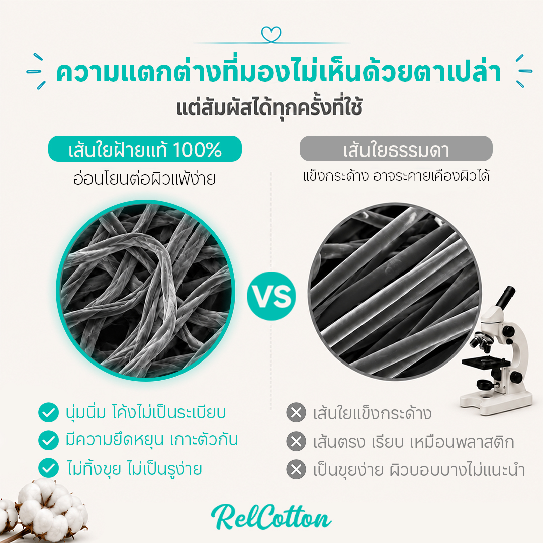 ผ้าเช็ดหน้าทั่วไปในตลาด